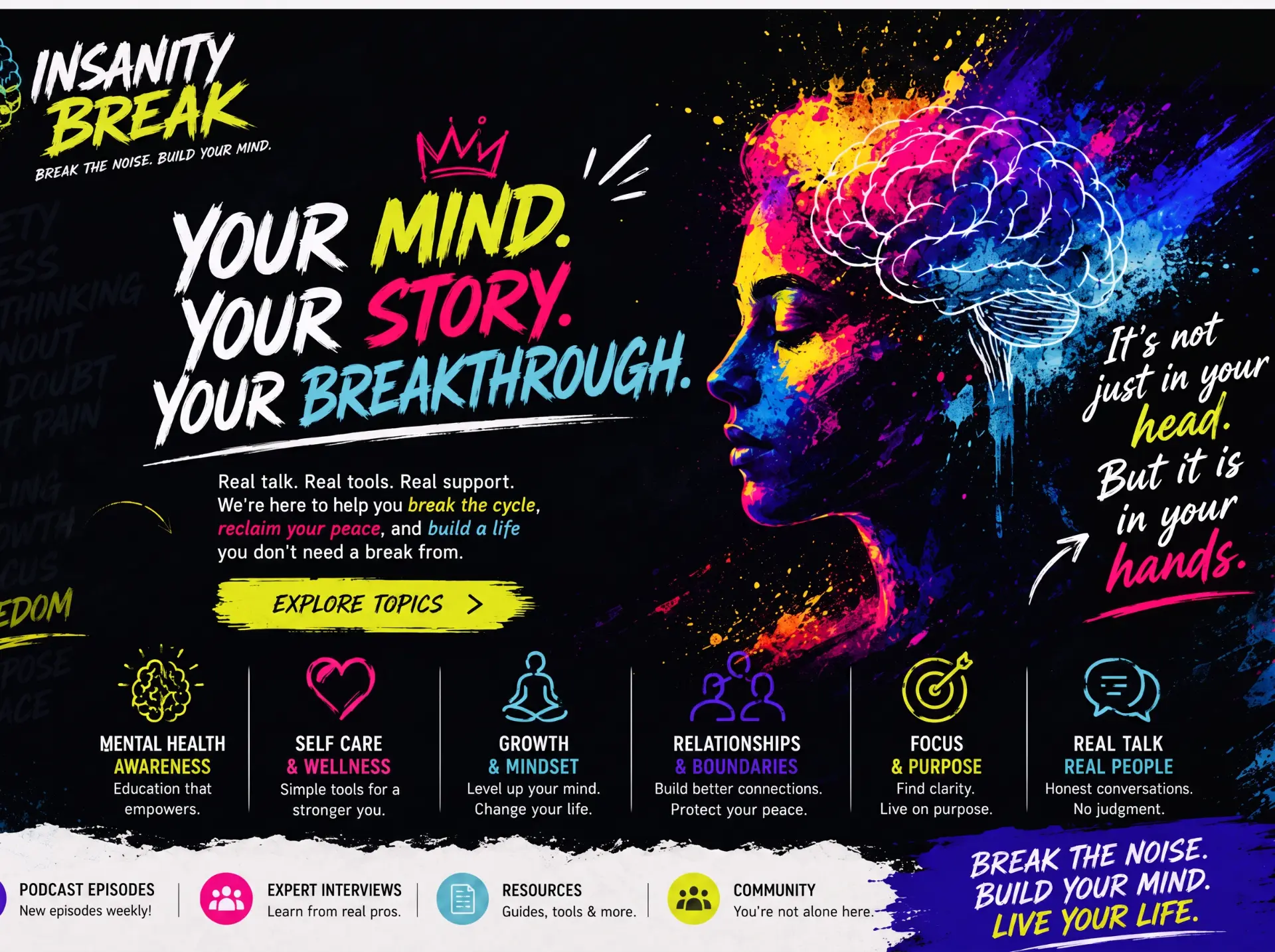 Insanity Break brand artwork: a paint-splatter profile of a head with a brain illustration, beside the headline Your Mind. Your Story. Your Breakthrough.